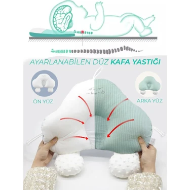 İlin Baby Ilin Baby Düz Kafa Yastığı, Ayarlanabilir Konfor Yastığı, Bebek Kafa Yastığı, Bebek